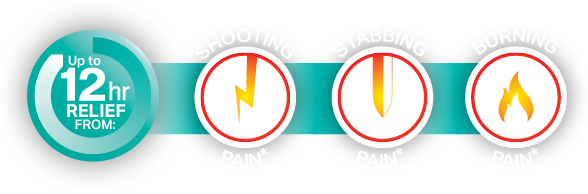 Up to 12 hr relief from: shooting pain, stabbing pain and burning pain